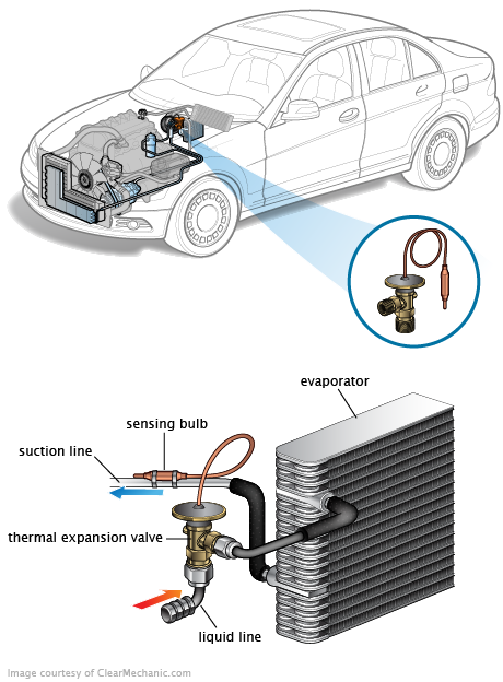 See P3946 in engine